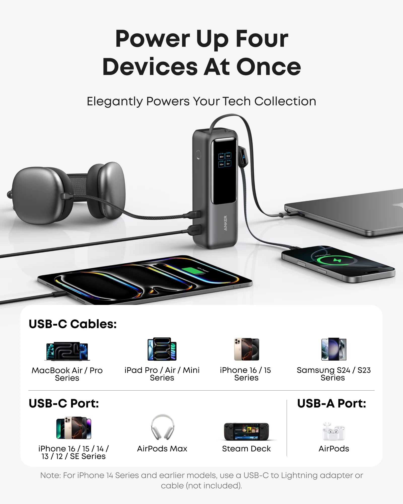 Anker Power Bank 25000mAh — indicateur de charge LED — Connecto.ma