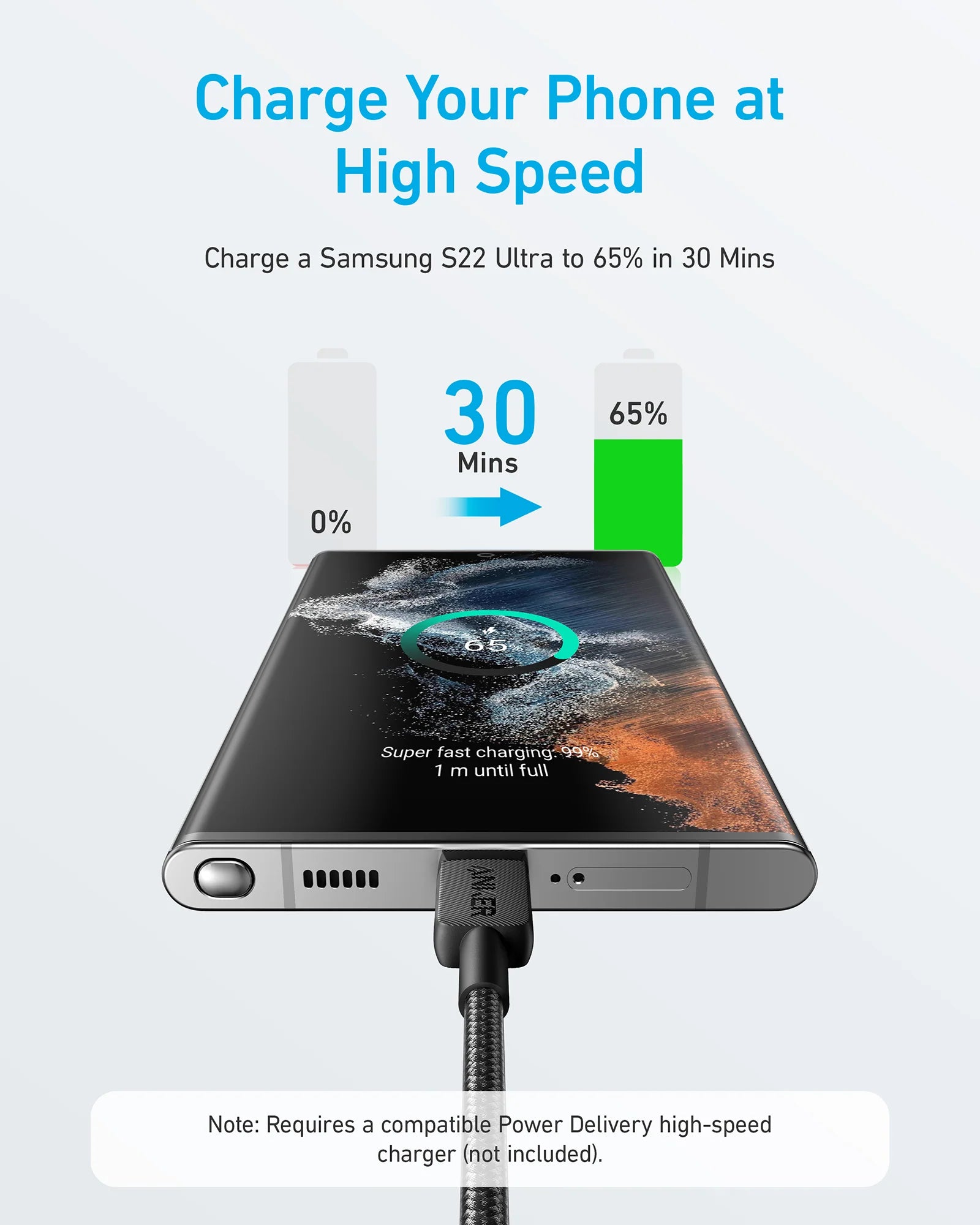 Câble Anker 322 PowerLine USB-C vers USB-C 60W 1,8 m Tressé Noir