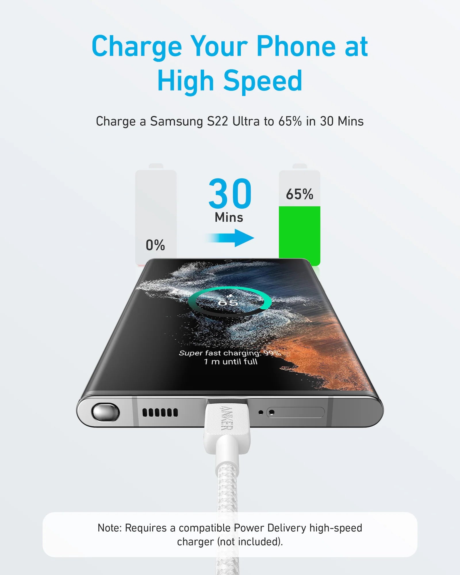 Câble Anker 322 PowerLine USB-C vers USB-C 60W 1,8 m Tressé Blanc – Charge Rapide au Maroc
