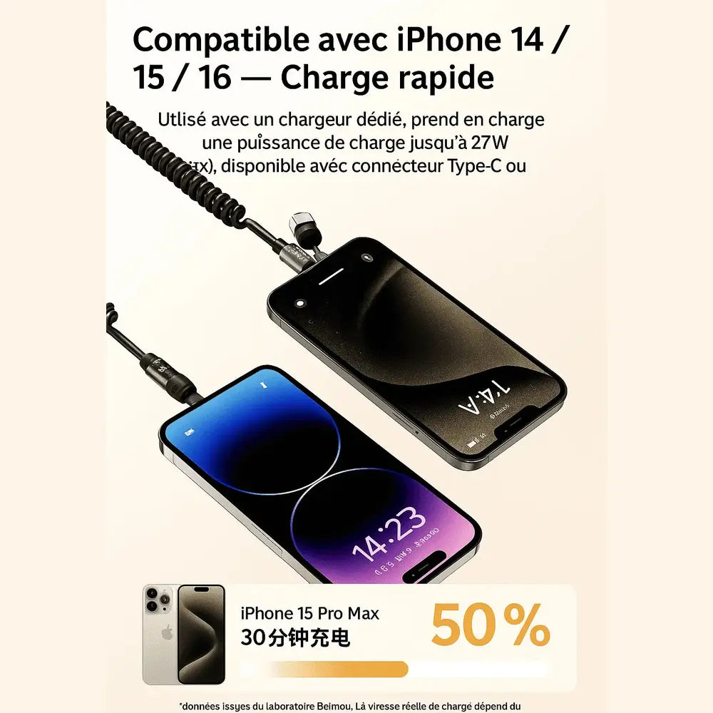 Câble de Charge Spirale 240W 4-en-1 – USB-C, Lightning, PD (Beige) — vue 3 — Connecto.ma