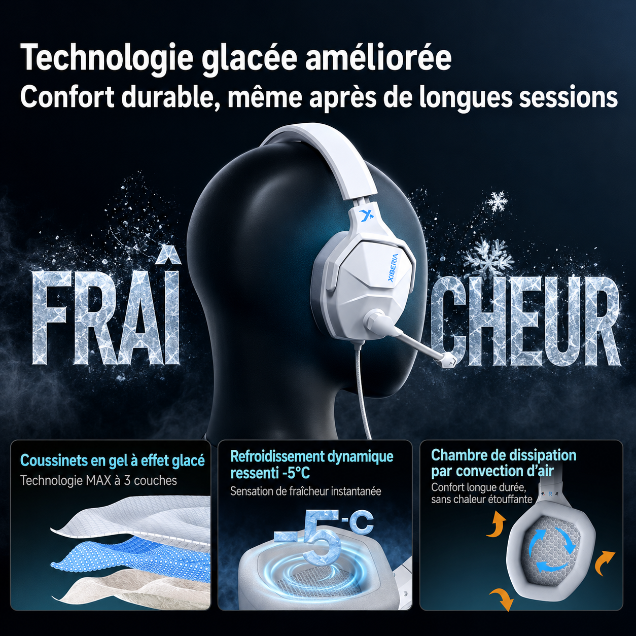 Siberia V13 Pro – Casque Gaming 7.1 USB avec Micro (Noir)