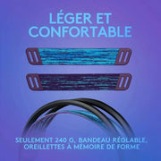Logitech G335 – Casque Avec Fil Gamer Noir — vue 5 — Connecto.ma