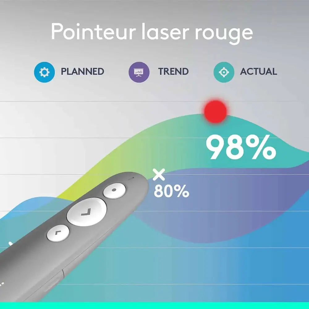 Logitech R500s Laser Pointer Presentation-Gris Moyen — vue 3 — Connecto.ma