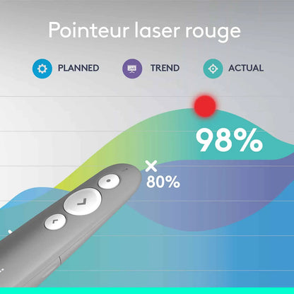 Logitech R500s Laser Pointer Presentation-Gris Moyen (910-006520) Connecto.ma