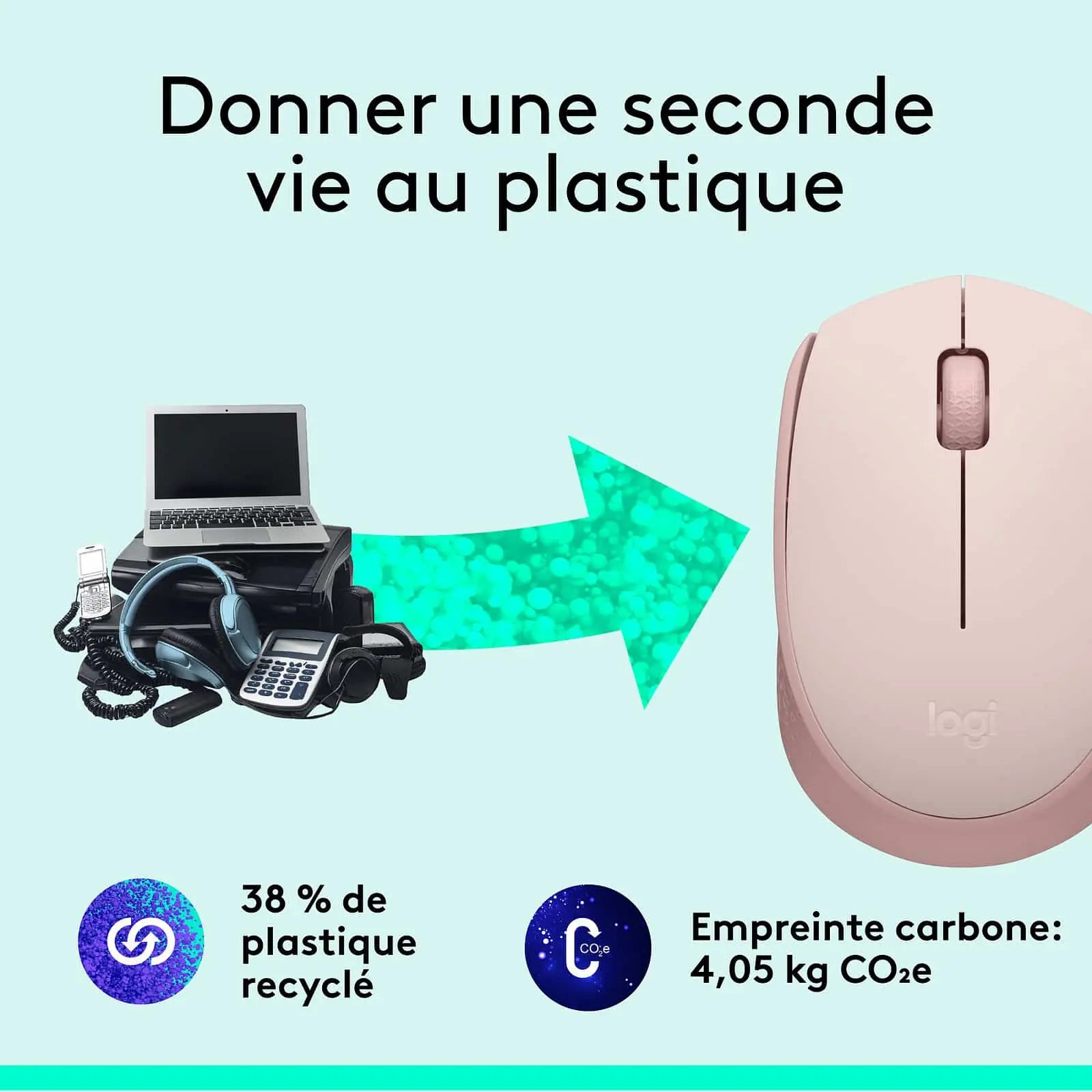 Logitech M171 Sans Fil – Rose (910-006865) Connecto.ma