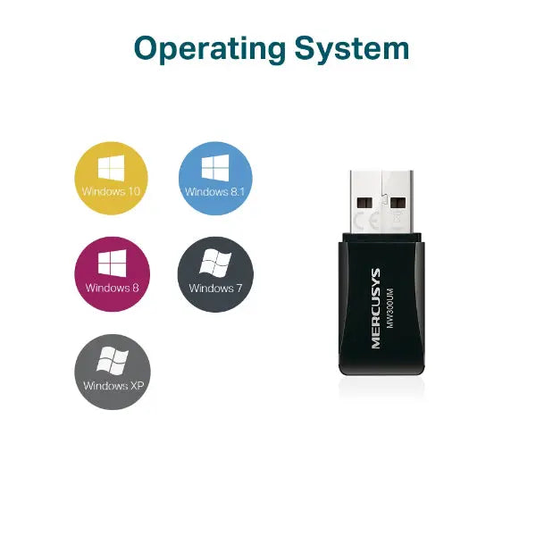MERCUSYS Adaptateur USB sans fil N300 — Connecto.ma