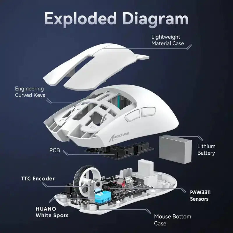 ATTACK SHARK X11 (White) - Souris Gamer — vue 3 — Connecto.ma