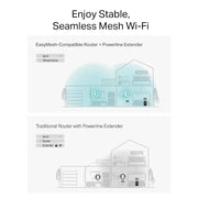 Kit CPL G.hn 2400 WiFi 6 AX1800 (PGW2445 KIT) — vue 3 — Connecto.ma