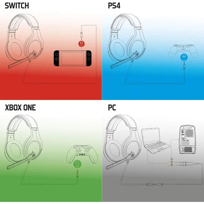 Casque avce fil Spirit of Gamer Elite-H20 (SPIRITCASQH20) Spirit