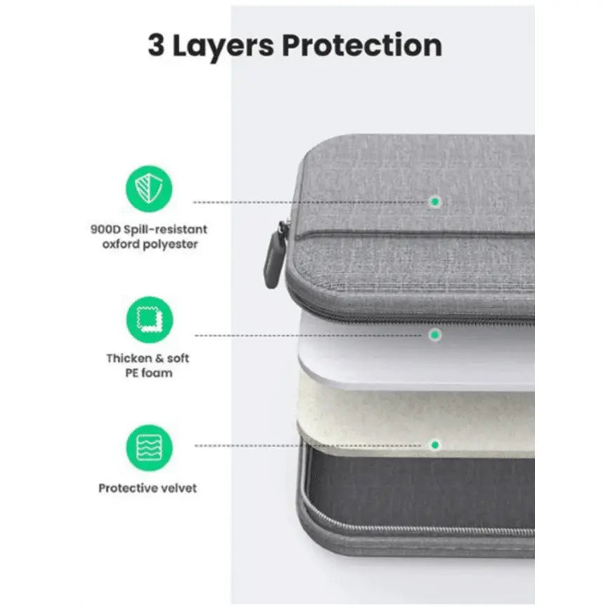 UGREEN SACOCHE PC PORTABLE 13 TO 13,9 — vue 3 — Connecto.ma