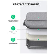 UGREEN SACOCHE PC PORTABLE 13 TO 13,9 — vue 3 — Connecto.ma