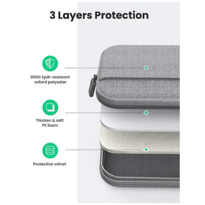 UGREEN SACOCHE PC PORTABLE 13 TO 13,9 (20448) UGREEN