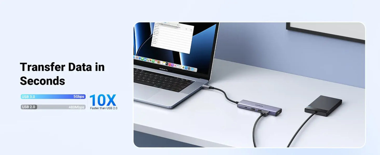 Adaptateur HUB USB-C Ugreen 5 en 1 (15596) Connecto.ma