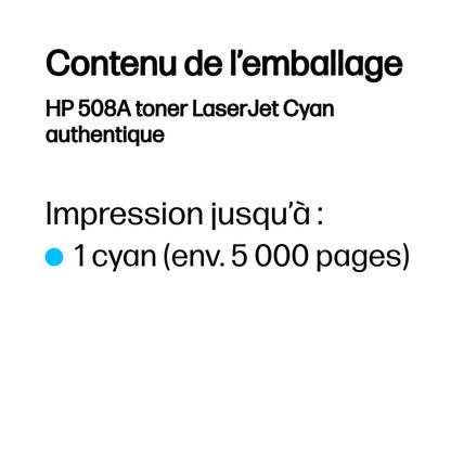 Toner HP 508A LaserJet authentique – Cyan (CF361A) Hewlett Packard