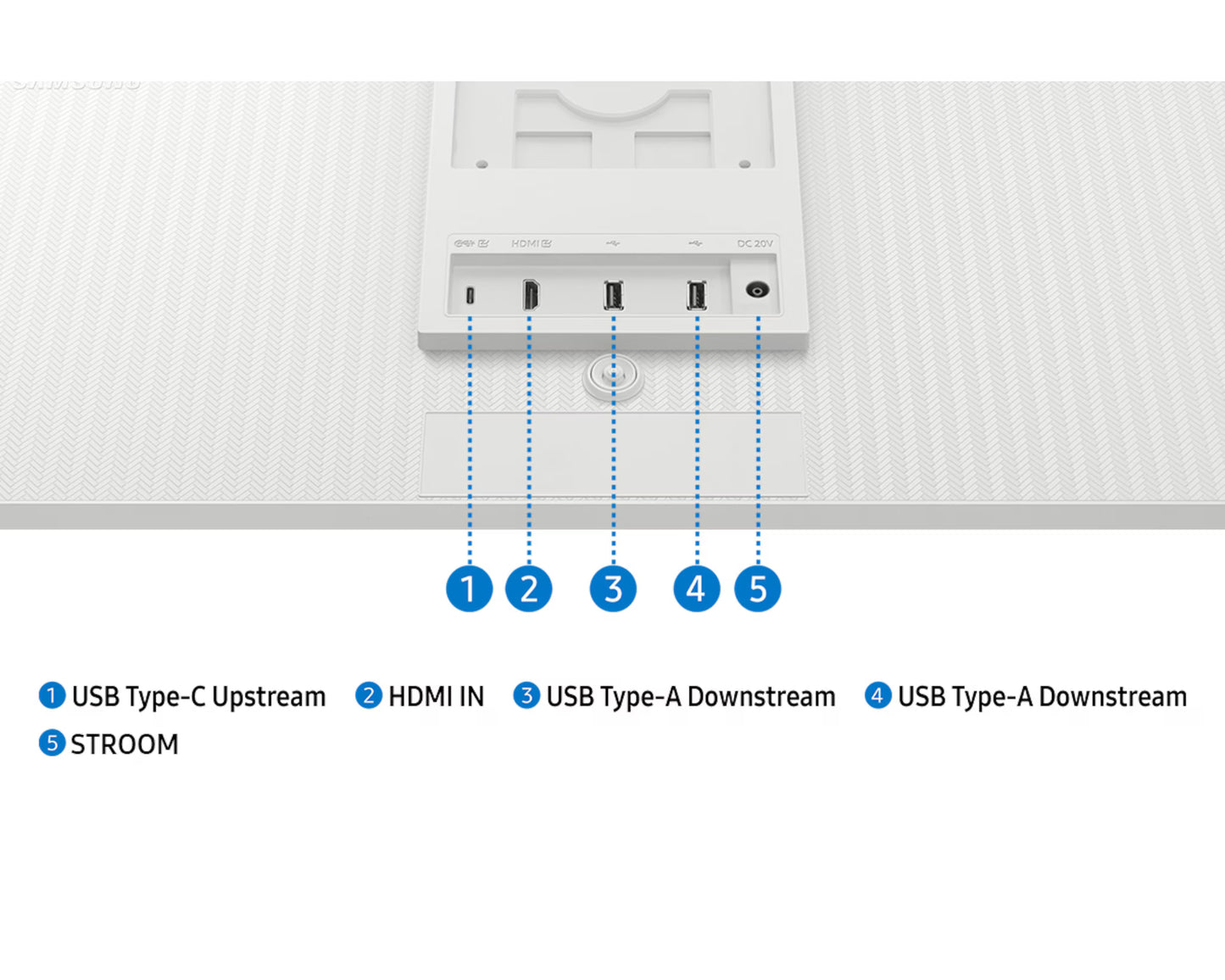 Samsung M8 M80F Moniteur Smart AI 32″ UHD 4K avec camera (LS32FM801UUXEN) Connecto.ma