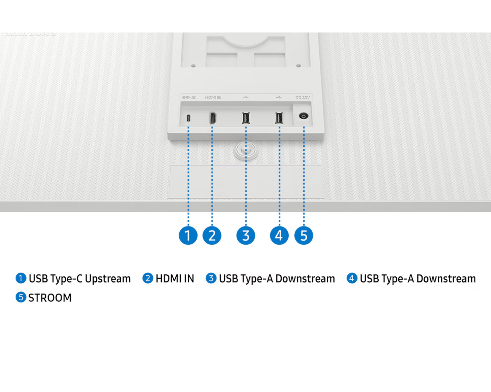 Samsung M8 M80F Moniteur Smart AI 32″ UHD 4K avec camera (LS32FM801UUXEN) Connecto.ma