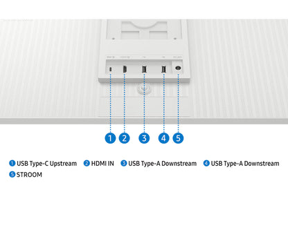 Samsung M8 M80F Moniteur Smart AI 32″ UHD 4K avec camera (LS32FM801UUXEN) Connecto.ma