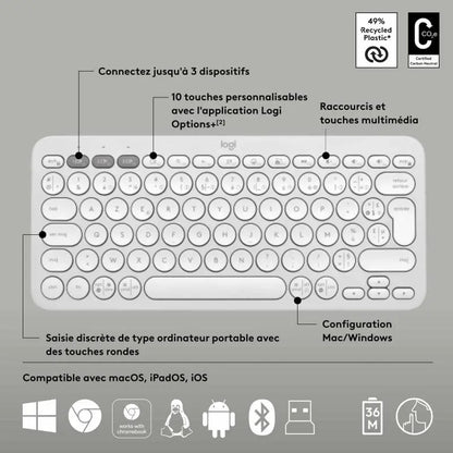 Logitech Pebble 2 Combo – Clavier Souris Sans Fil Bluetooth – Blanc (920-012210) Connecto.ma