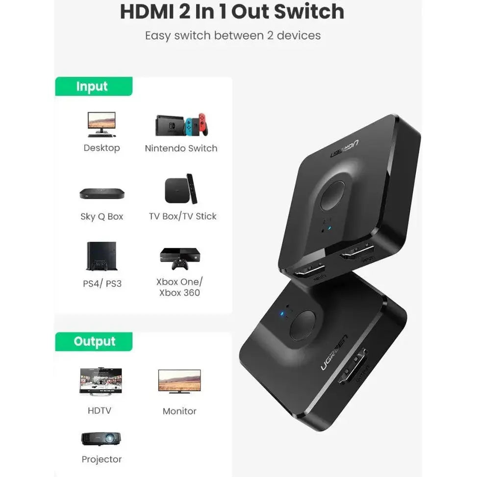 Commutateur HDMI UGREEN – 1 entrée, 2 sorties — vue 5 — Connecto.ma