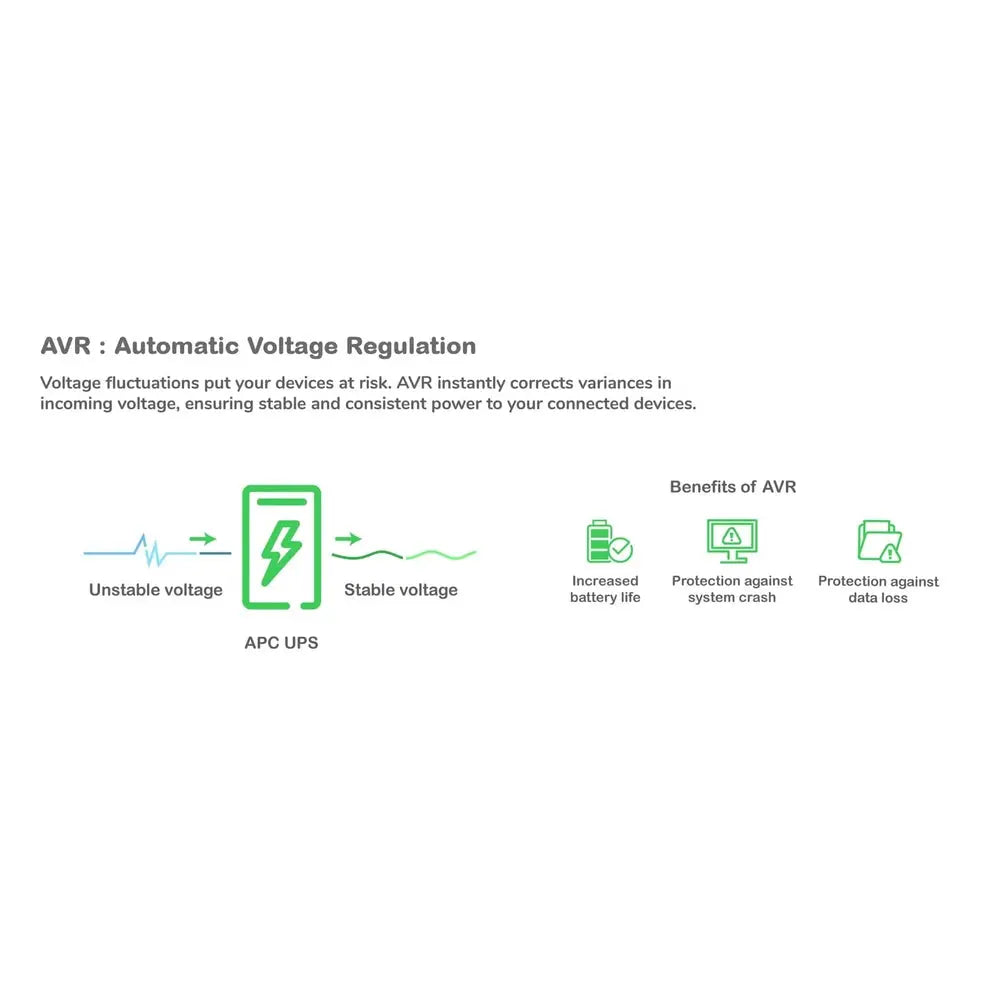ONDULEUR APC BACK-UPS RS PRO 1500VA/865W — vue 6 — Connecto.ma