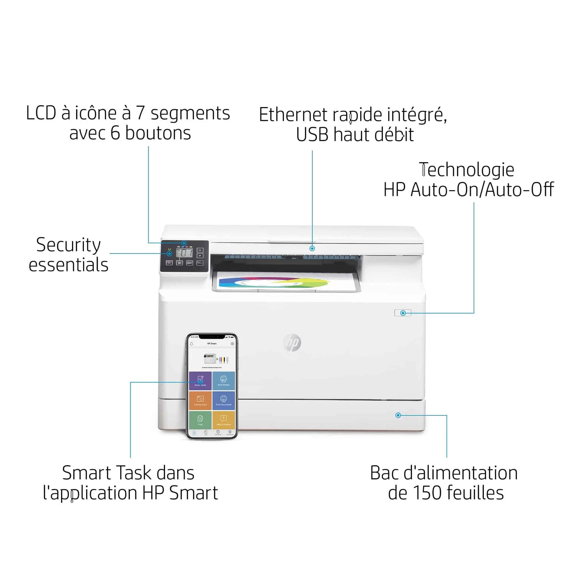 IMPRIMANTE MUTLIFONCTION LASERJET HP PRO M182N (7KW54A) Hewlett Packard
