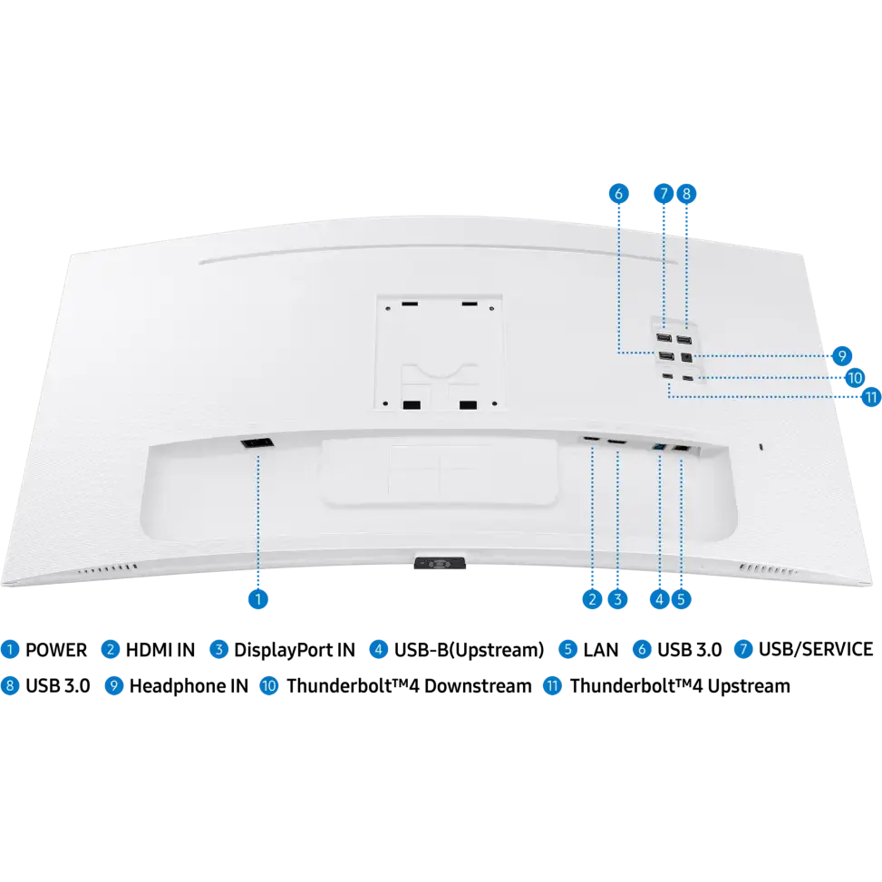 Samsung Business S65TC avec Thunderbolt 4 – Moniteur incurvé 34 UWQHD — vue 4 — Connecto.ma