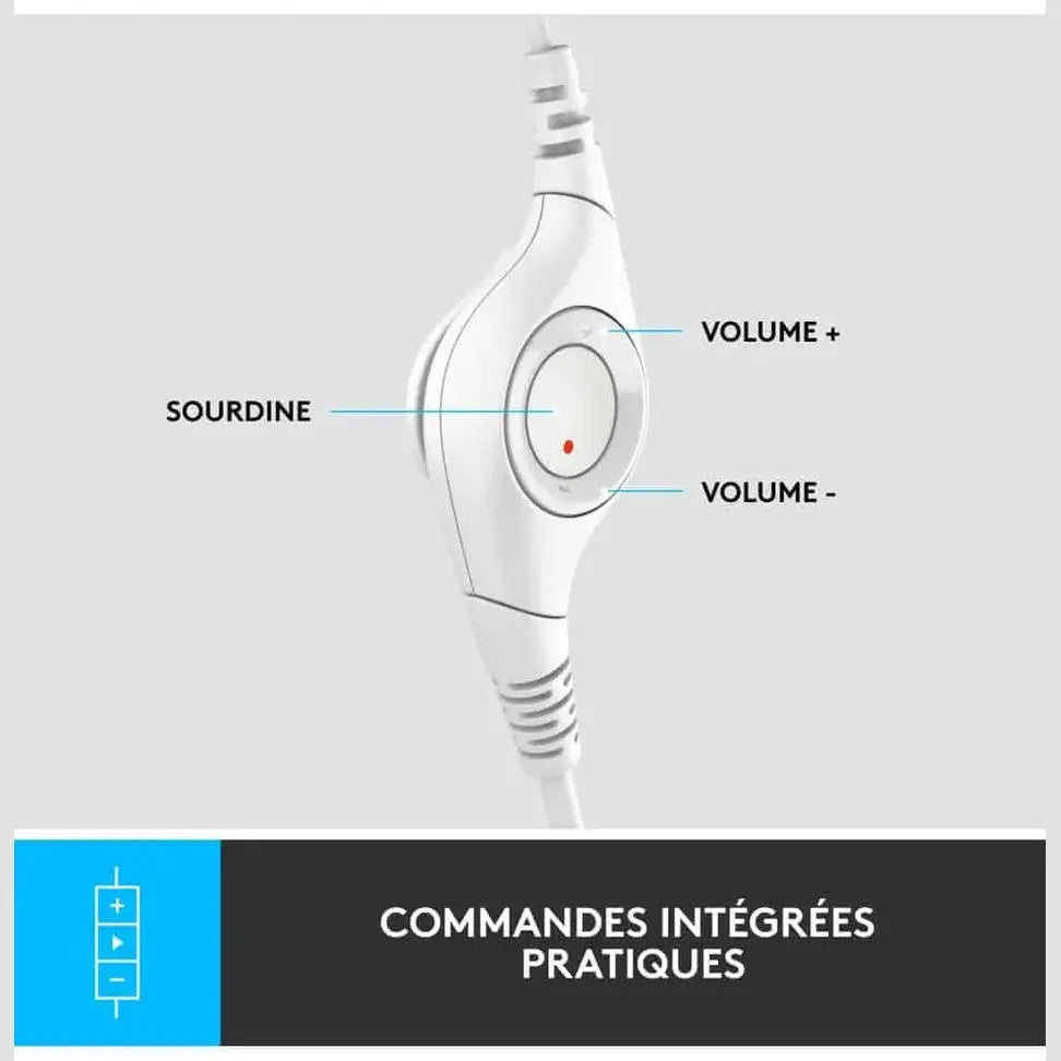 Logitech H390 avec microphone anti-parasite – USB Blanc (981-000406) LogitechMaroc | Connecto.ma