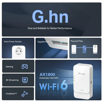 Kit CPL G.hn 2400 WiFi 6 AX1800 (PGW2445 KIT) Connecto.ma