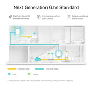Kit CPL G.hn 2400 WiFi 6 AX1800 (PGW2445 KIT) — vue 5 — Connecto.ma