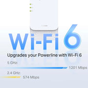 Kit CPL G.hn 2400 WiFi 6 AX1800 (PGW2445 KIT) — vue 4 — Connecto.ma