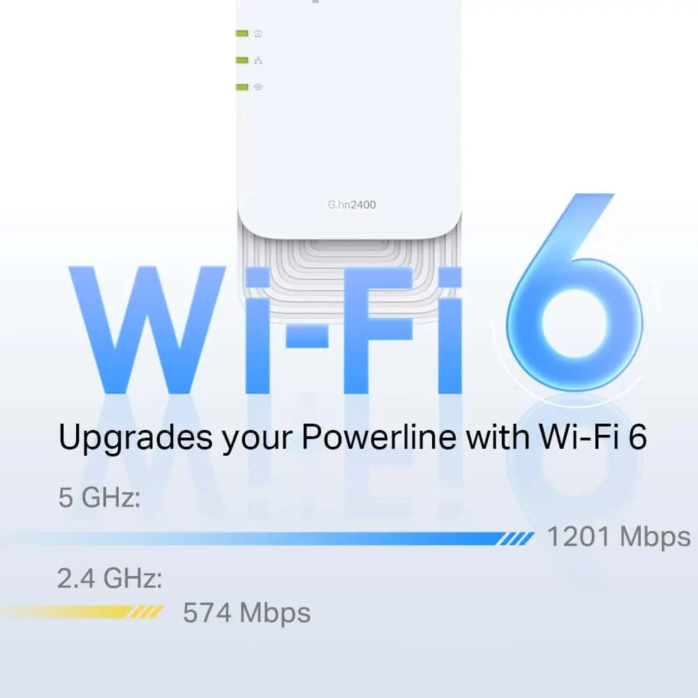 Kit CPL G.hn 2400 WiFi 6 AX1800 (PGW2445 KIT) Connecto.ma