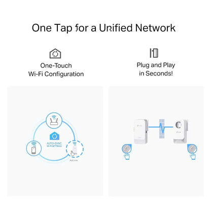 Kit CPL G.hn 2400 WiFi 6 AX1800 (PGW2445 KIT) Connecto.ma
