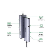 Ugreen 9 En 1 Hub Usb C Ugreen 15600 — Connecto au Maroc | Connecto.ma