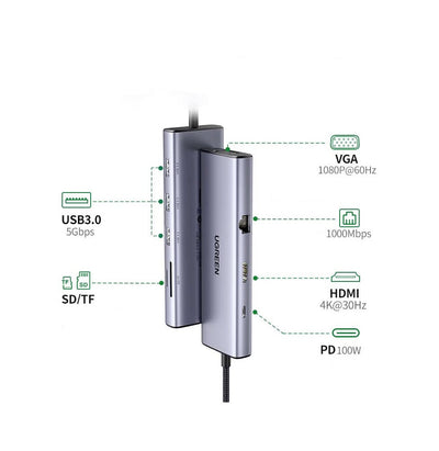 Ugreen 9 En 1 Hub Usb C Ugreen 15600 — Connecto au Maroc | Connecto.ma