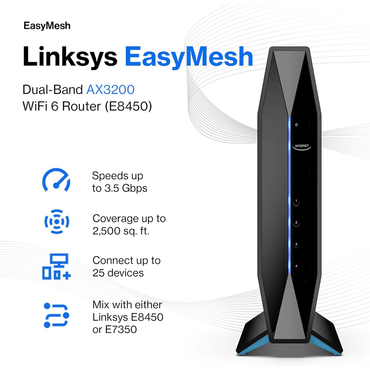 Linksys E8450 Ax3200 Wifi 6 Router Ax3200 — Connecto au Maroc | Connecto.ma