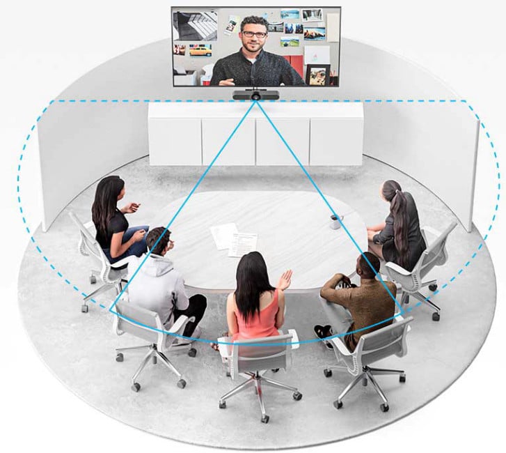 Conferencecam Tout En Un Logitech Meetup Pour Petites Salles De Conference 960 001102 — Logitech au Maroc | Connecto.ma