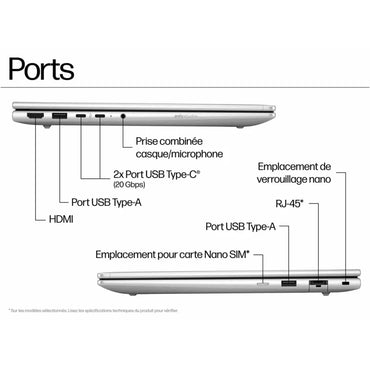 Ordinateur Portable Hp Probook 4 G1I 14 Cw5V9Ea — HP au Maroc | Connecto.ma