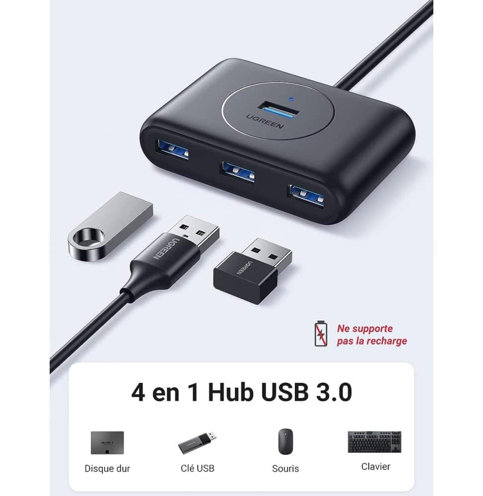 Ugreen Hub Usb 3 0 4 En 1 1M 20291 — Connecto au Maroc | Connecto.ma