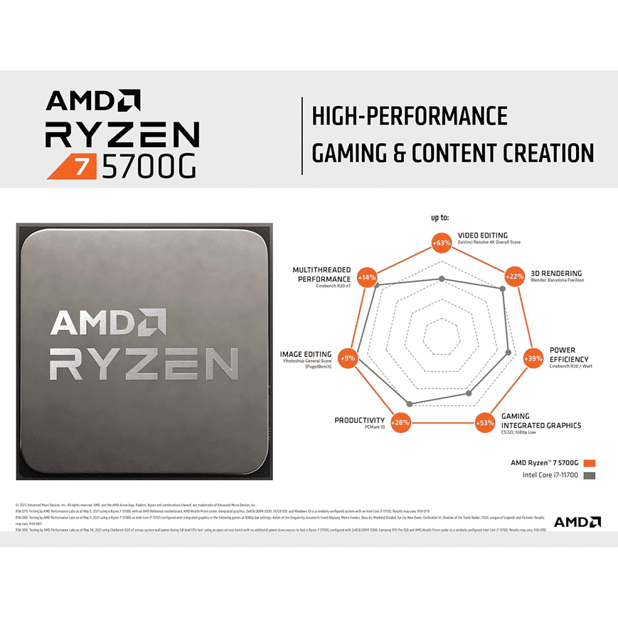 Processeur Amd Ryzen 7 5700G Wraith Stealth 3 8 Ghz 4 6 Ghz — AMD au Maroc | Connecto.ma