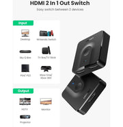 Ugreen Commutateur Hdmi 1 Entree 2 Sorties 50966 — Connecto au Maroc | Connecto.ma
