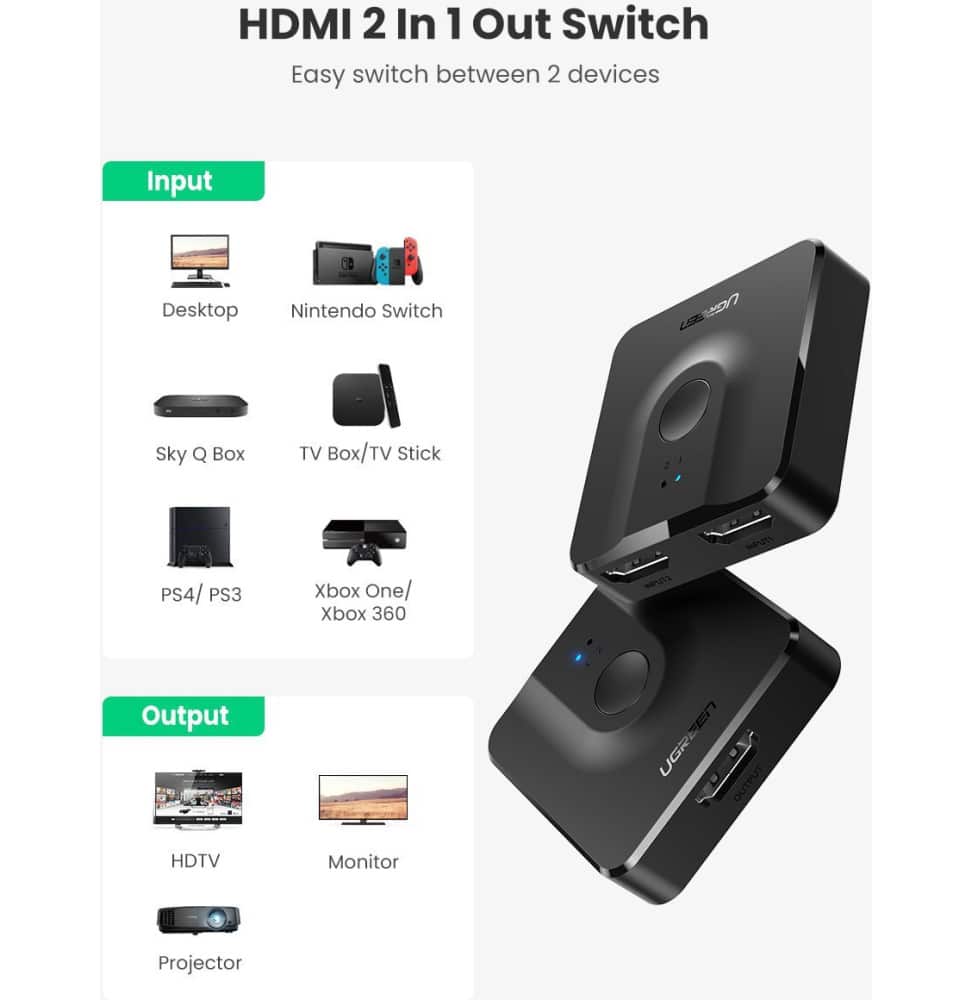 Ugreen Commutateur Hdmi 1 Entree 2 Sorties 50966 — Connecto au Maroc | Connecto.ma