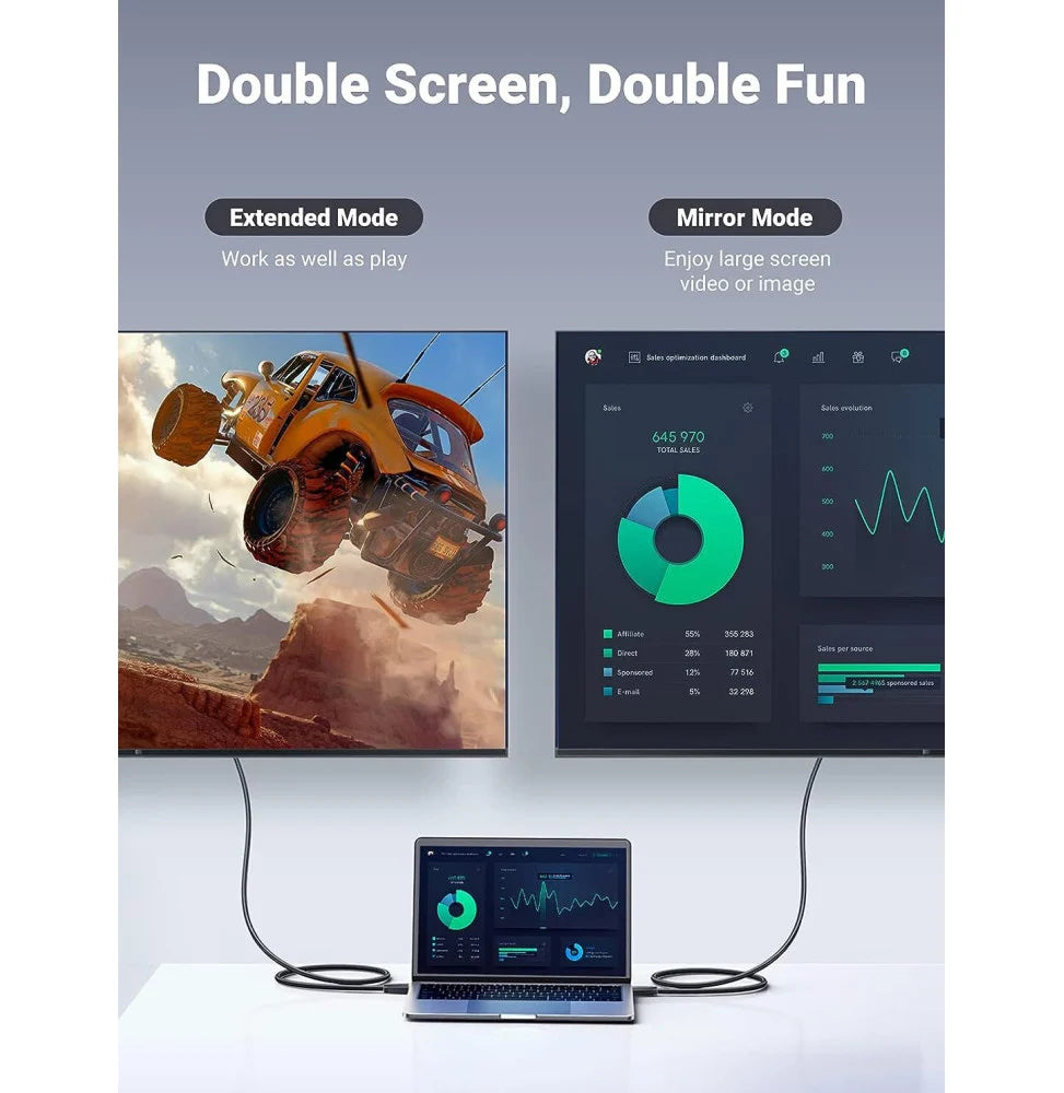Ugreen Cable Displayport Male Vers Hdmi Male 15 Metre 10239 — Connecto au Maroc | Connecto.ma