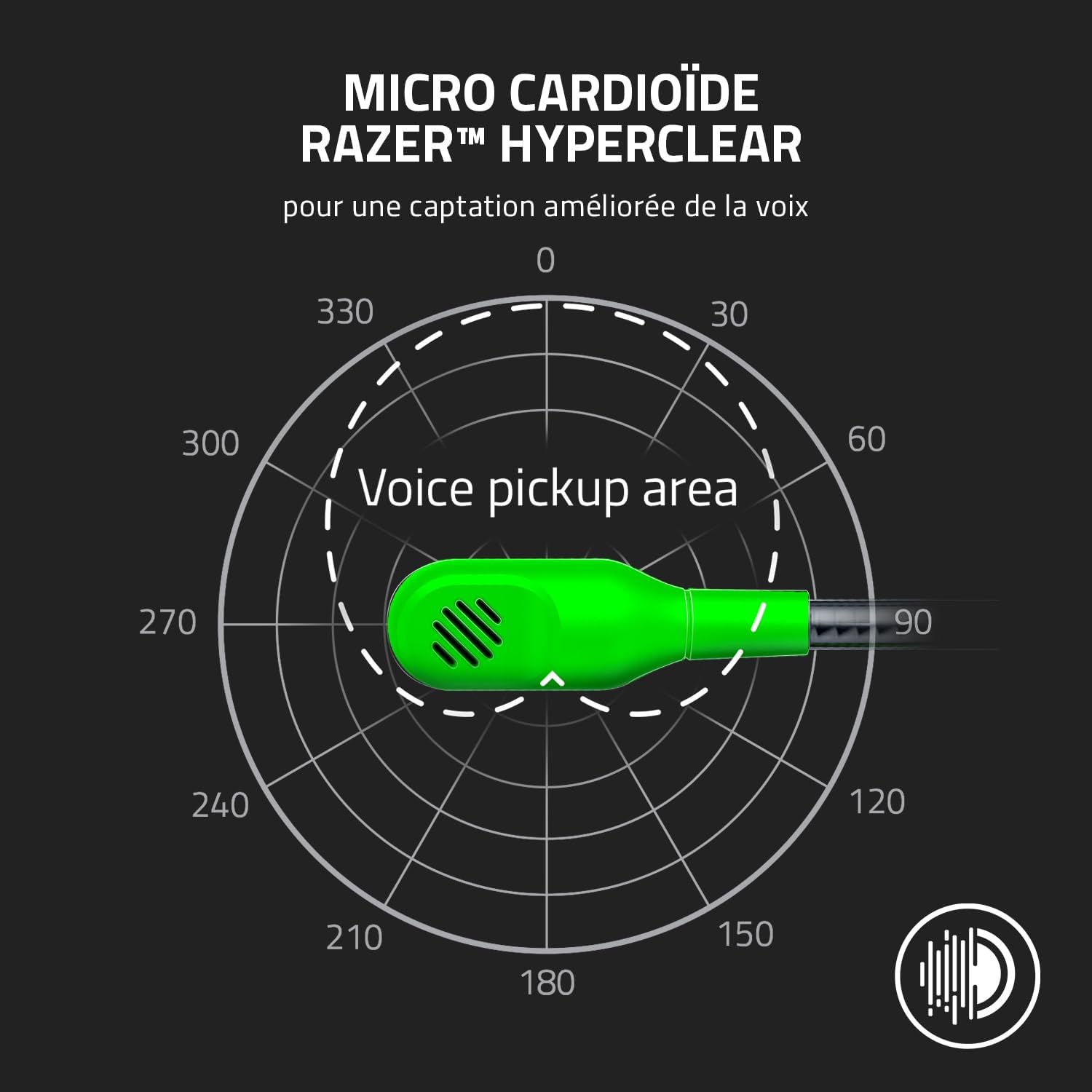 Casque Gamer Avec Fil Razer Blackshark V2 X Vert 8886419379522 — Razer au Maroc | Connecto.ma