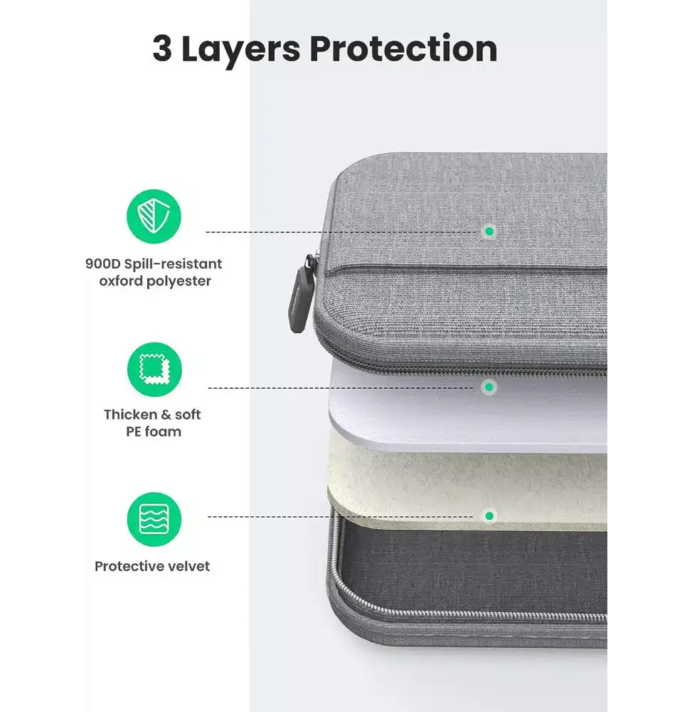 Sacoche Ugreen pour ordinateur portable 15? à 15,9? (30325) Connecto.ma