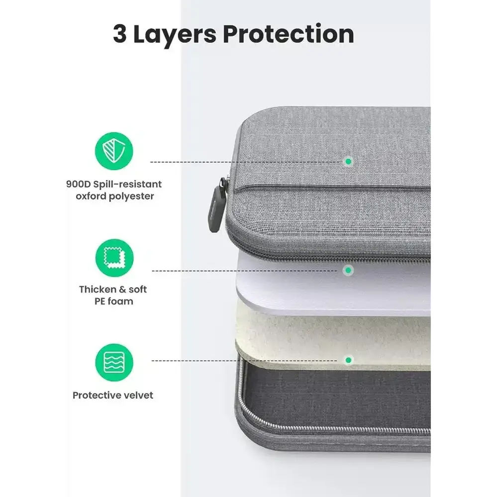 Sacoche Ugreen pour ordinateur portable 15 à 15,9 — vue 2 — Connecto.ma