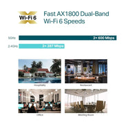 TP-Link EAP613 point d’accès réseaux locaux sans fil 1800 Mbit/s Blanc Connexion Ethernet, — vue 7 — Connecto.ma