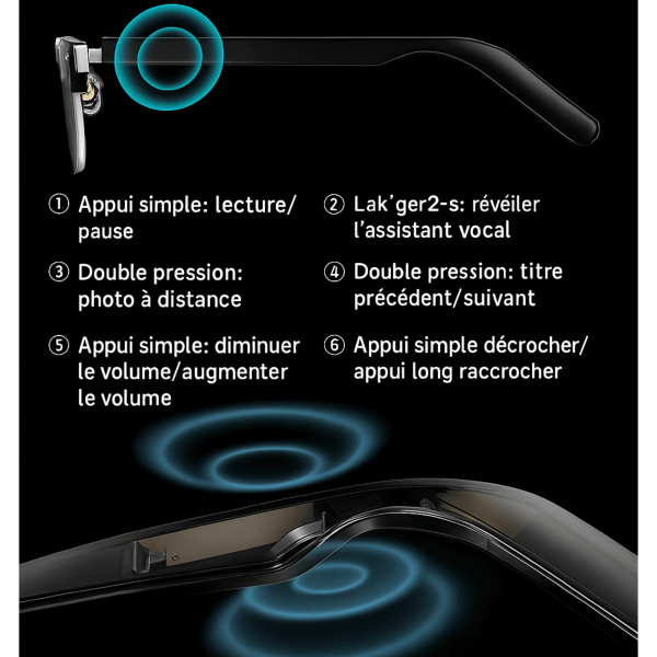Lunettes Intelligentes Bluetooth avec Micro Intégré – Écouter Musique ; Appels, Commandes Tactiles – Image 3