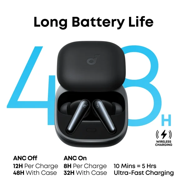 Écouteurs  Sans Fil ANC 3.0 Anker Liberty 5 – Audio Dolby & Appels Clairs (Noir) – Image 2