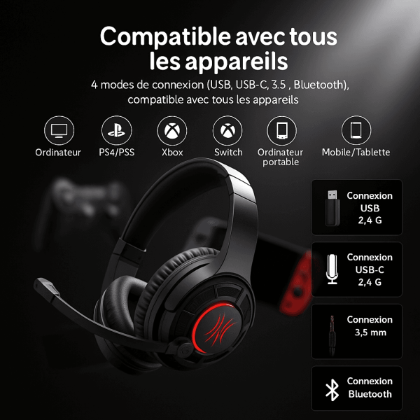 Casque Gaming Sans Fil 4-en-1 OneOdio – 60 h d’Autonomie &Latence 30 ms – Image 5