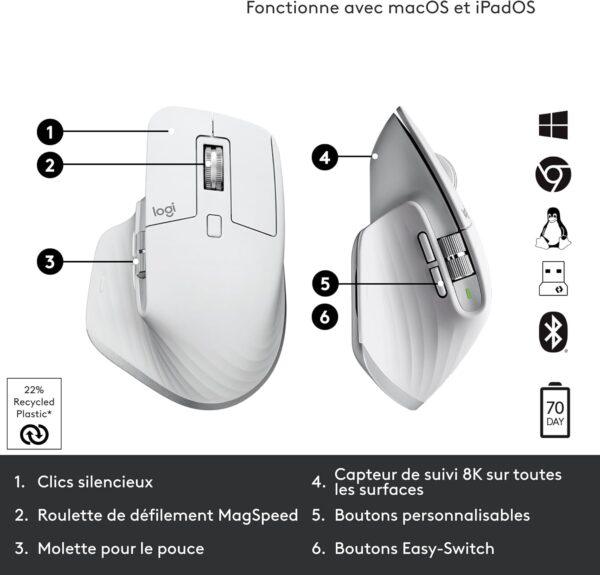 Logitech MX Master 3s Souris Sans fil bluetooth – Blanc – Image 2